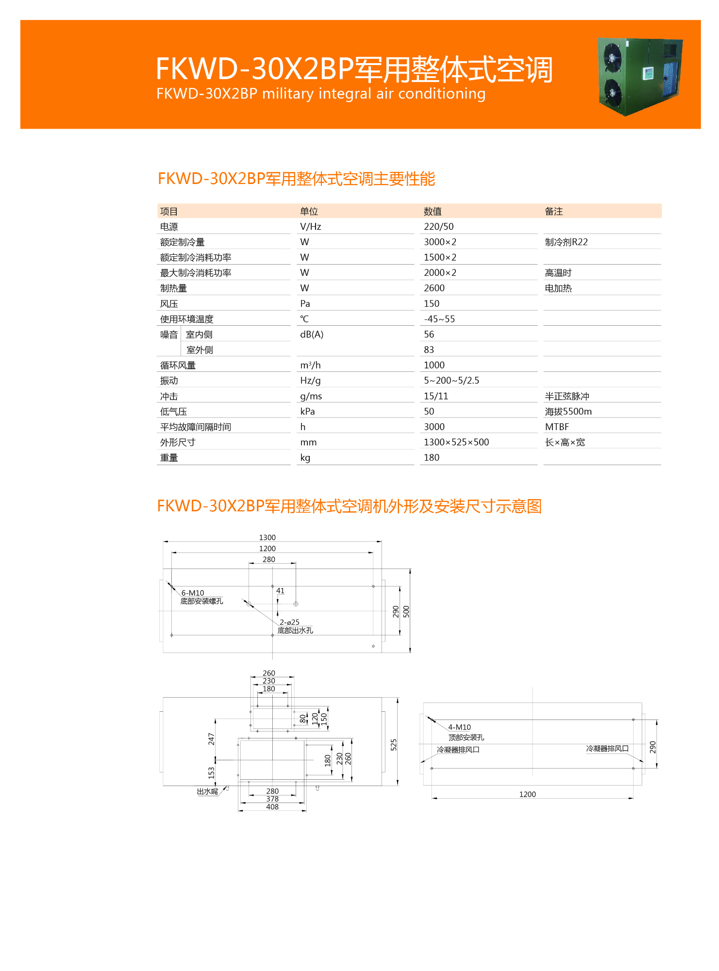 FKWD-30整體空調(diào)