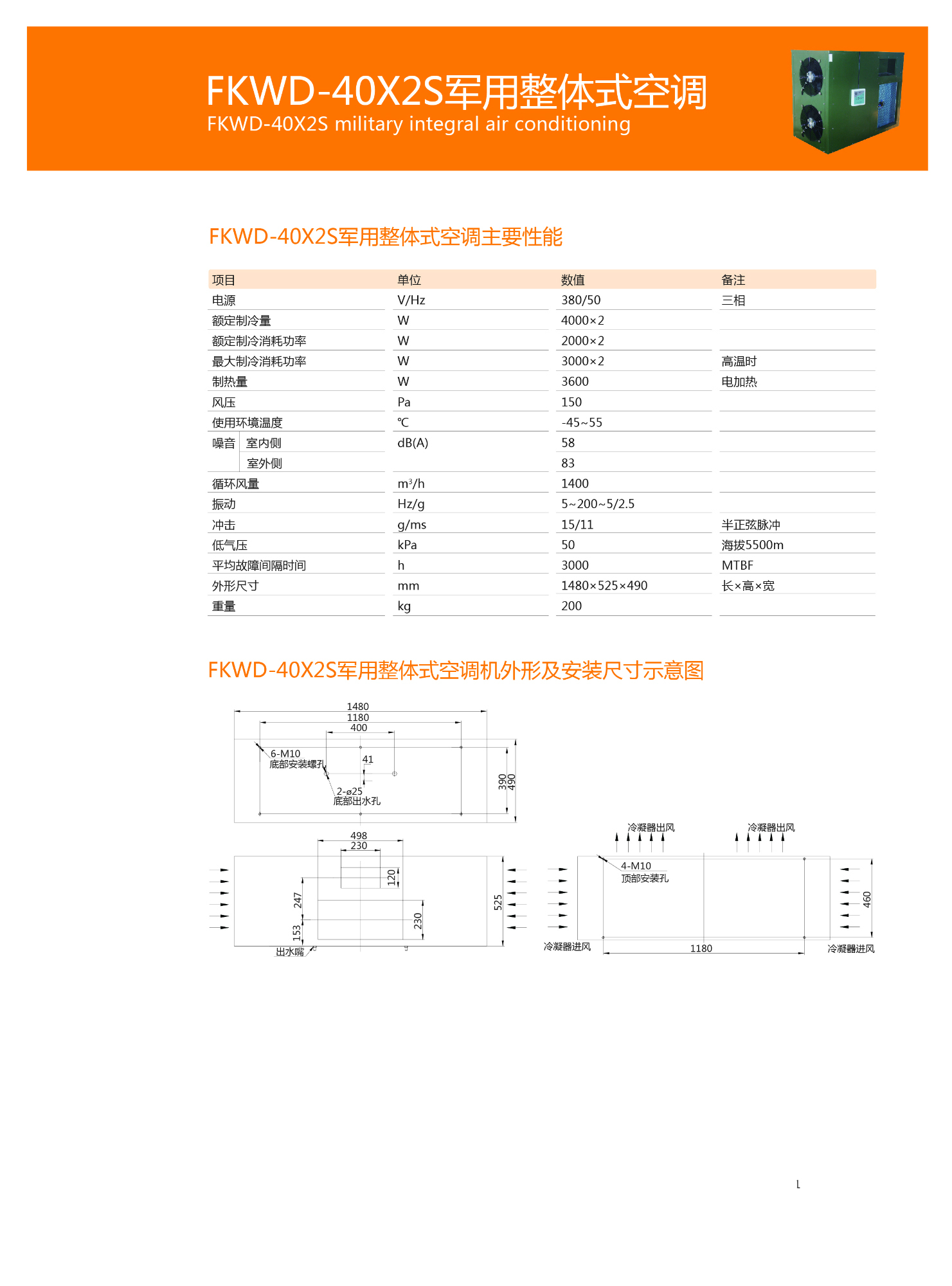 FKWD-40整體空調(diào)