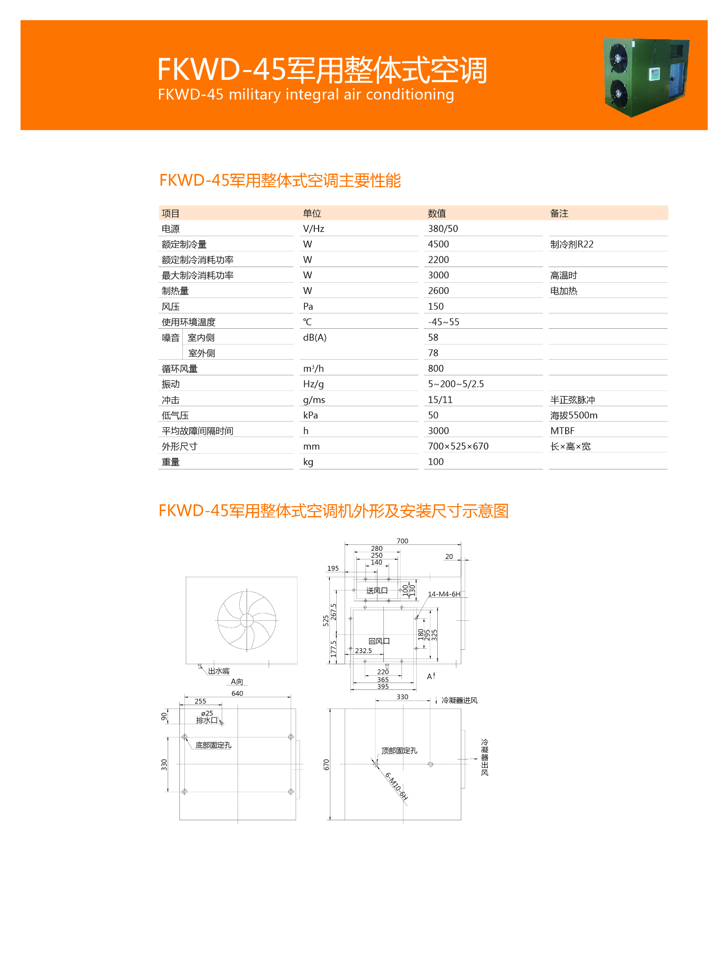 FKWD-45整體空調(diào)