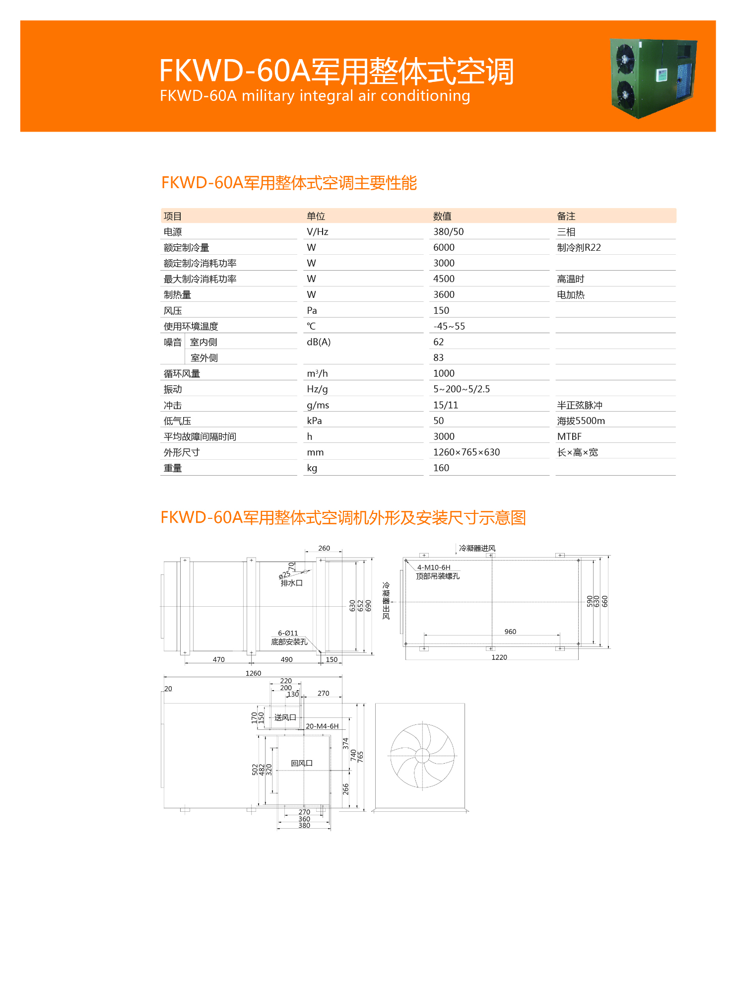 FKWD-60整體空調(diào)