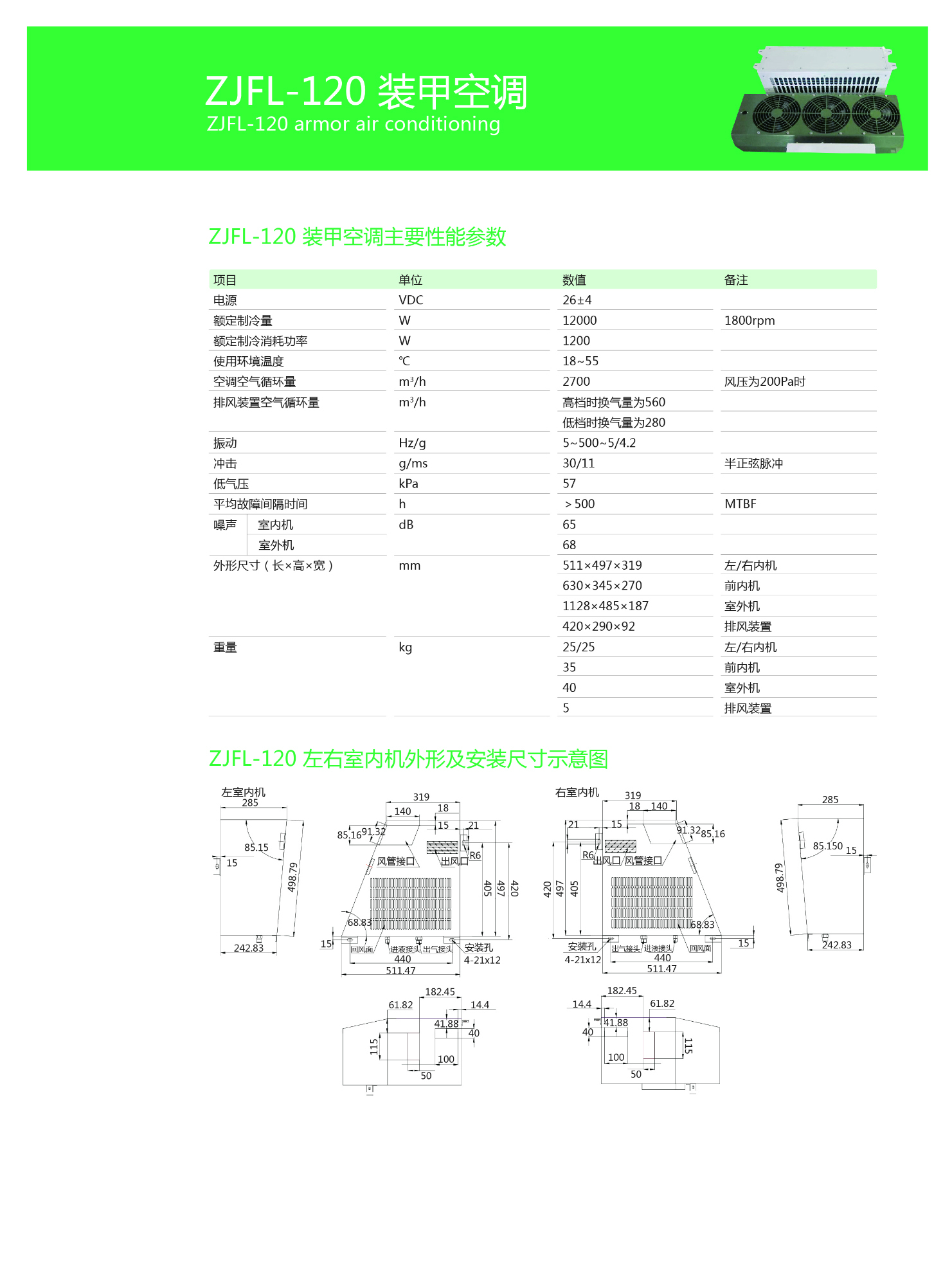 ZJFL-120裝甲空調(diào)